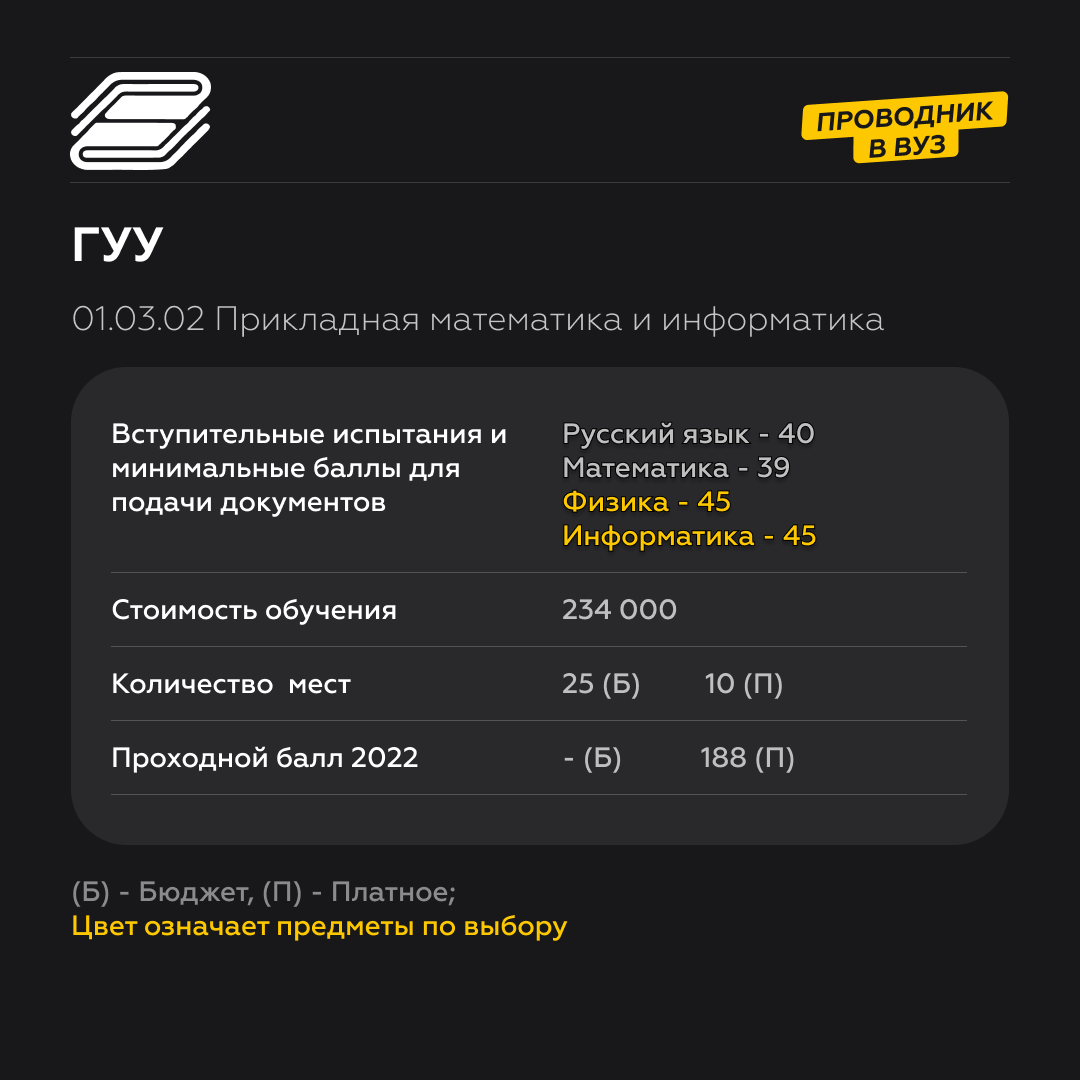 Мэи прикладная математика и информатика