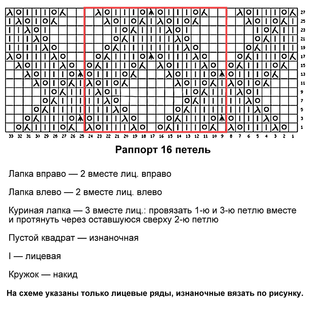 МБОУ Мишелёвская СОШ 19