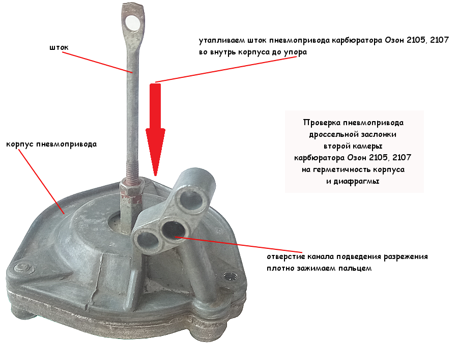 Проверка и настройка пневмопривода карбюратора Озон 2105, 2107