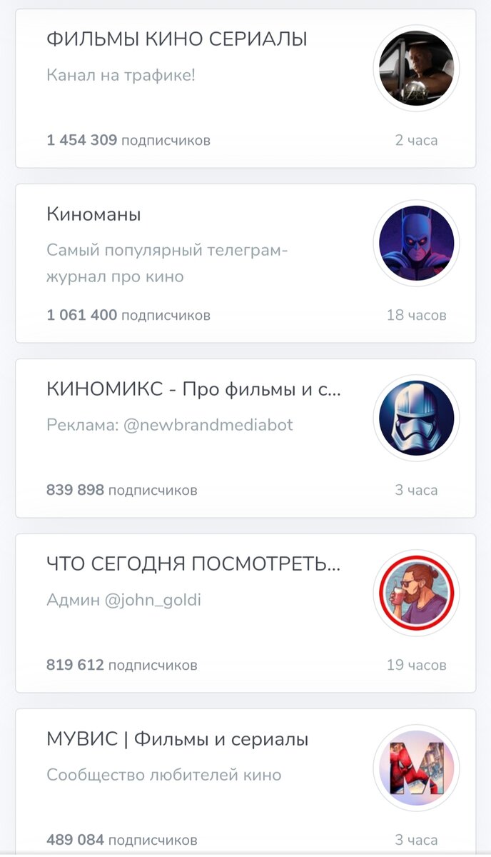 Телеграмм каналы с фильмами(tgstats) 