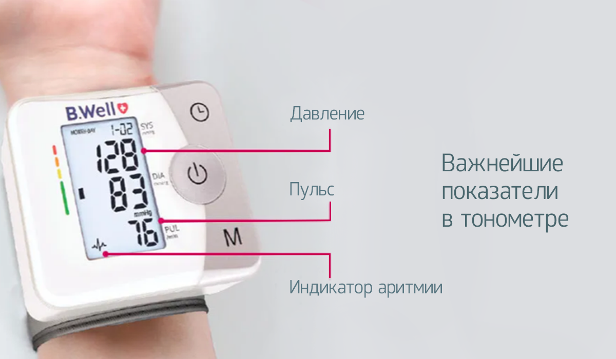 Отзыв о Измеритель артериального давления и частоты пульса автоматический Omron 