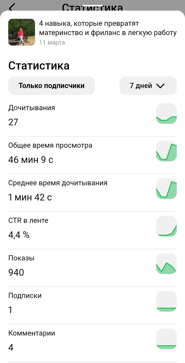 Мой рерайт
