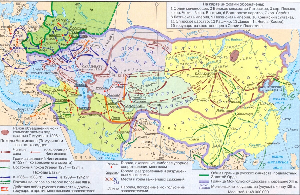 Азия в мире технологическая карта 7 класс