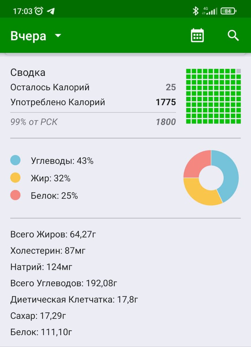 27 марта