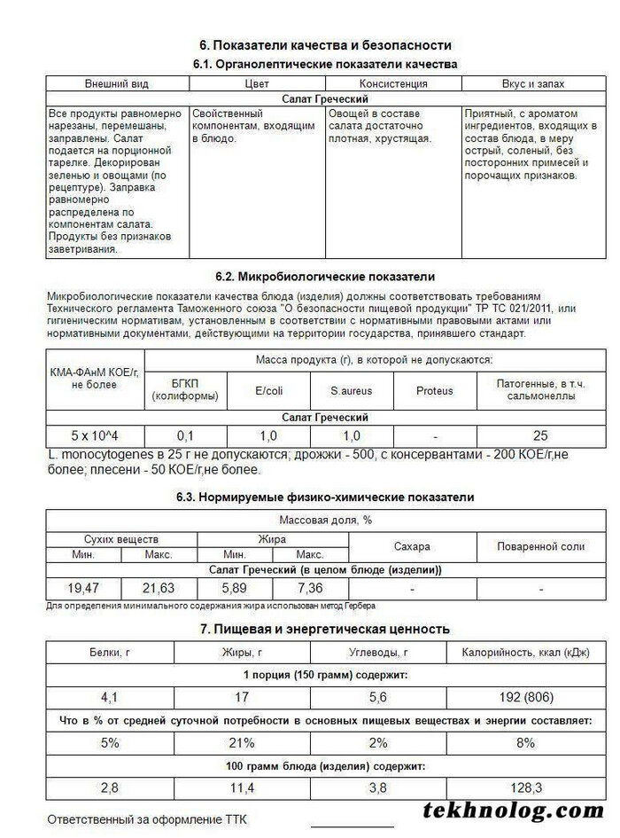 Технико-технологическая карта блюда | maloves.ru