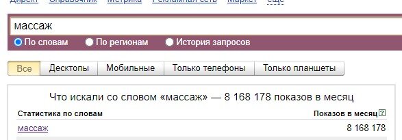 Количество людей, которые ищут "массаж" в интернете