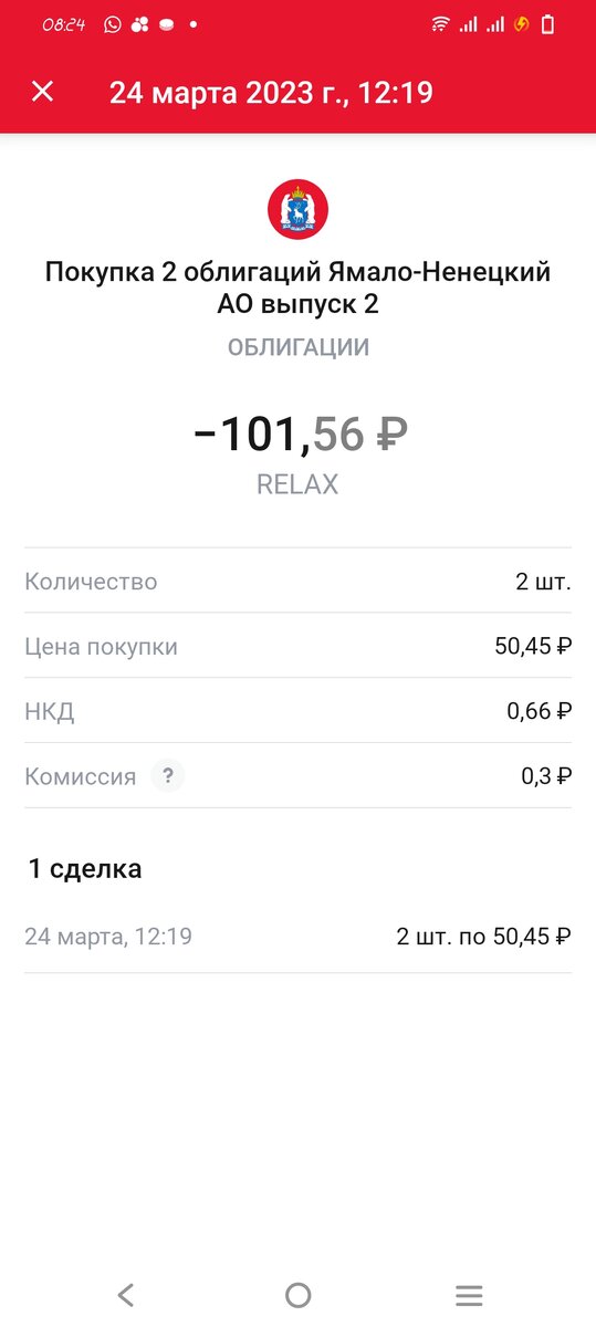 Инвестиции могут быть  разными по сумме покупок.