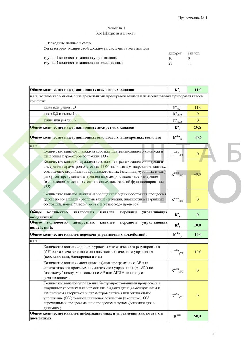 Выборка страниц (листай карусель)