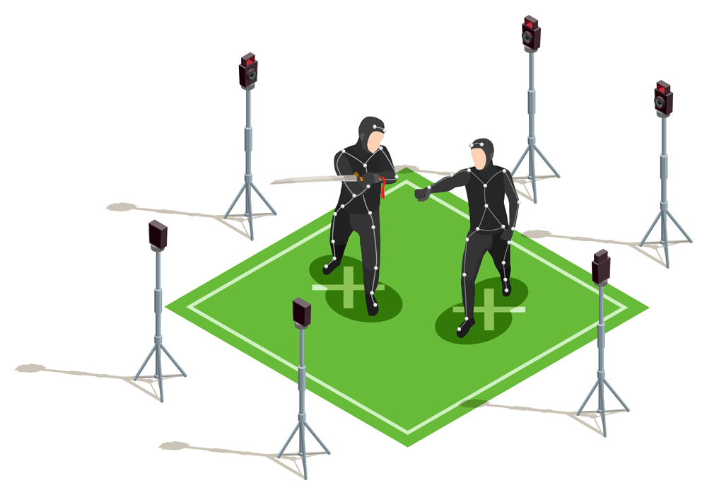 моушн-капча (motion capture)