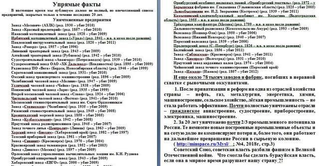 Только факты.