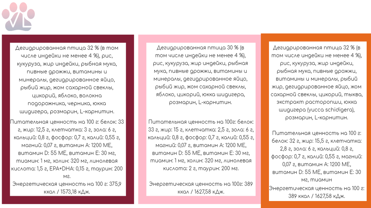 Блин, ну и качество получилось... Ну хоть читаемо и максимально близко для наглядности.