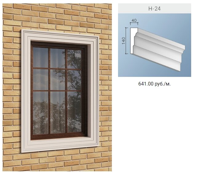 Декор окна — современные решения