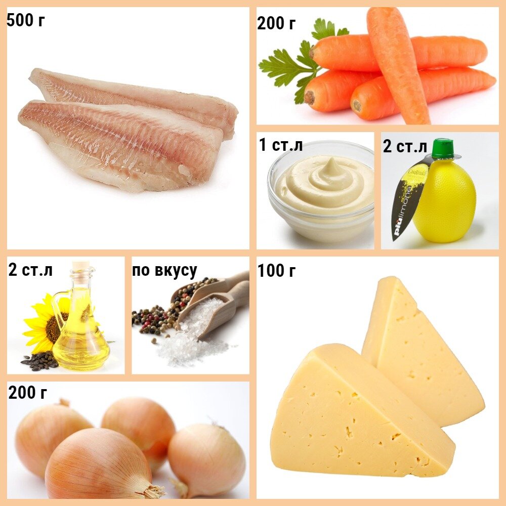 (коллаж собственность канала "Невыдуманные истории еды")