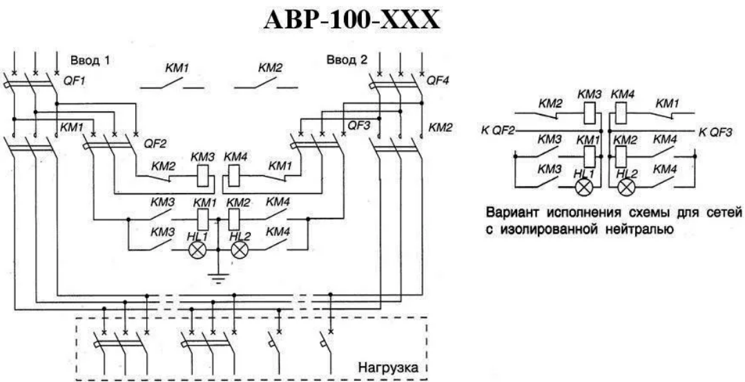 Схема авр на 3 ввода на контакторах