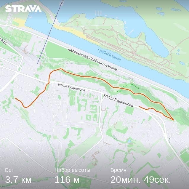 Моя самая первая пробежка.