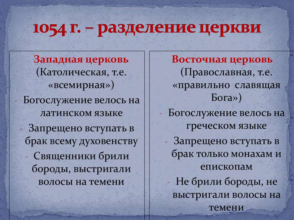 Язык богослужения латинский. 1054 Год раскол христианской церкви. Разделение церкви на католическую и православную. Разделение церквей 1054 год. Раскол церкви на католическую и православную