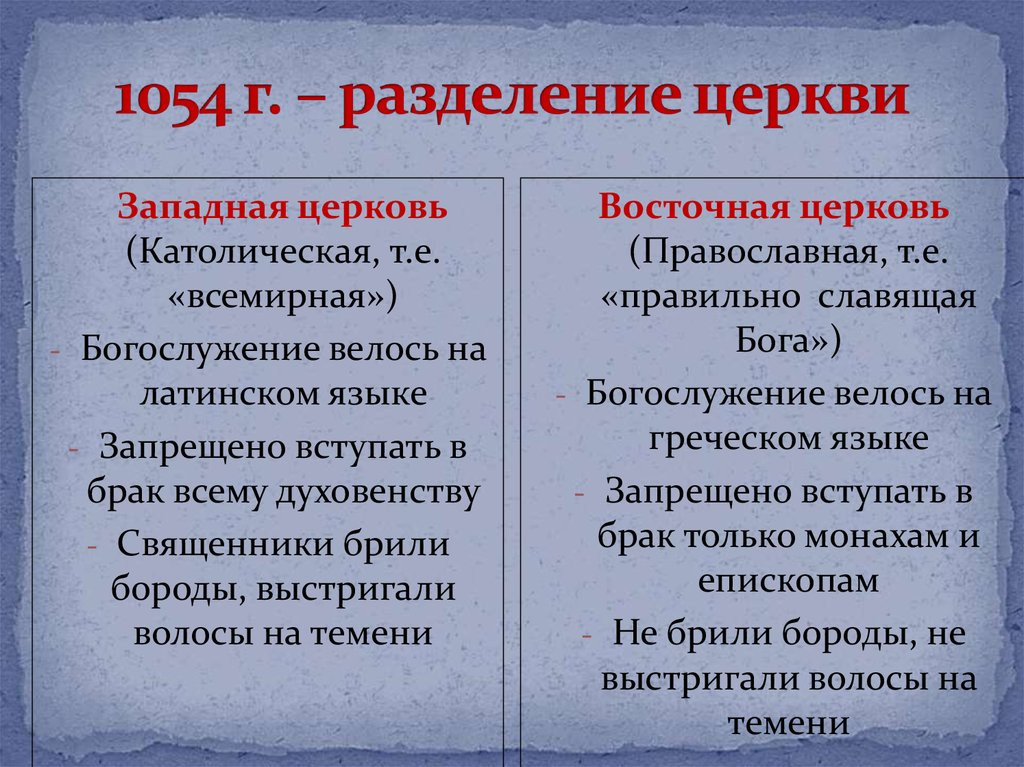 Разделение христианской церкви на православную и католическую. 1054 Год раскол христианской церкви. Разделение церкви на католическую и православную. Разделение церквей 1054 год. Раскол церкви на католическую и православную.