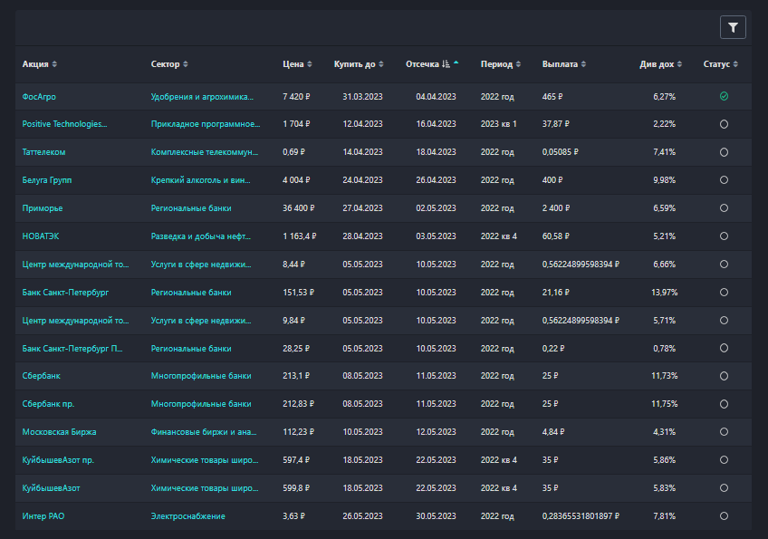 календарь на 4 квартал 2022 года. календарь на третий квартал 2021 года. сплит форма на 4 квартал 2023 года. календарь третий квартал 2020. сплит форма на 4 квартал 2023 года.