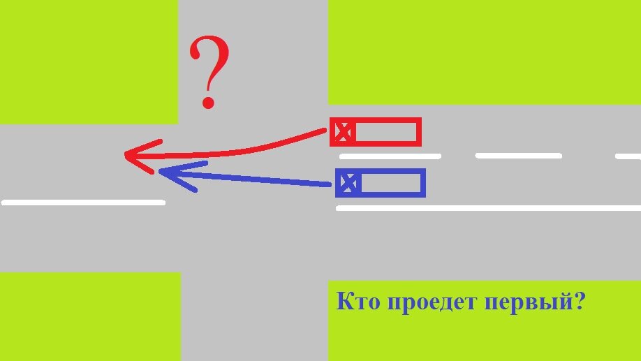Егорик едем только прямо. Поворот на право на перекрестке в какую полосу. Ехать прямо. Правило перестроения на дороге с несколькими полосами ПДД. «Прямо ехать — продолжение
