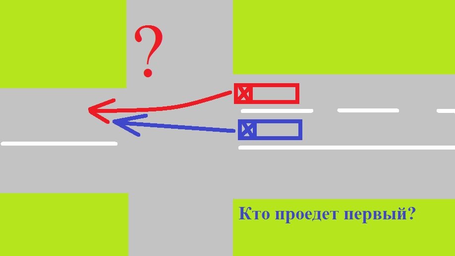 Ехай прямо правильная форма. Из двух полос в одну, схема. Поворот на право на перекрестке в какую полосу. Как мужается дорога из двух полос в одну. Ехать прямо.