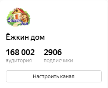 Нашла скрин от декабря 2019 года, уже не помню зачем его делала, но вот так было. Помните еще был этот показатель аудитория? ))