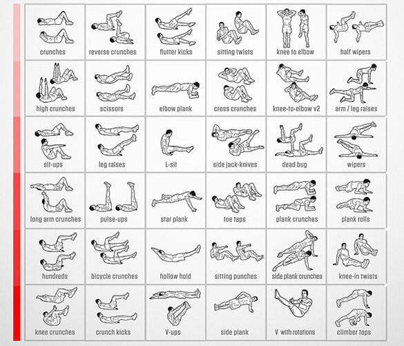 Тренировка для мужчин с собственным весом на все тело: 10 упражнений + план (без прыжков)