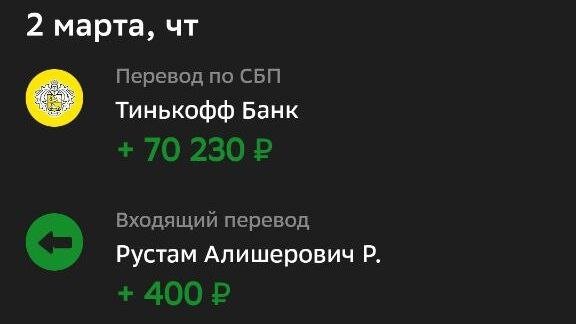 Скриншот из приложения "Сбербанк онлайн", переводы от клиентов 2 марта, картинка на обложку статьи