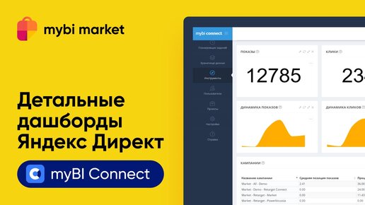 Детальные отчеты по Яндекс Директ внутри myBI Connect