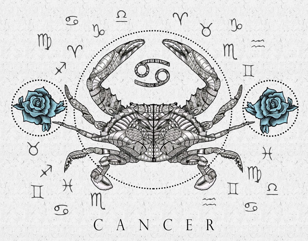 4 апреля рак гороскоп