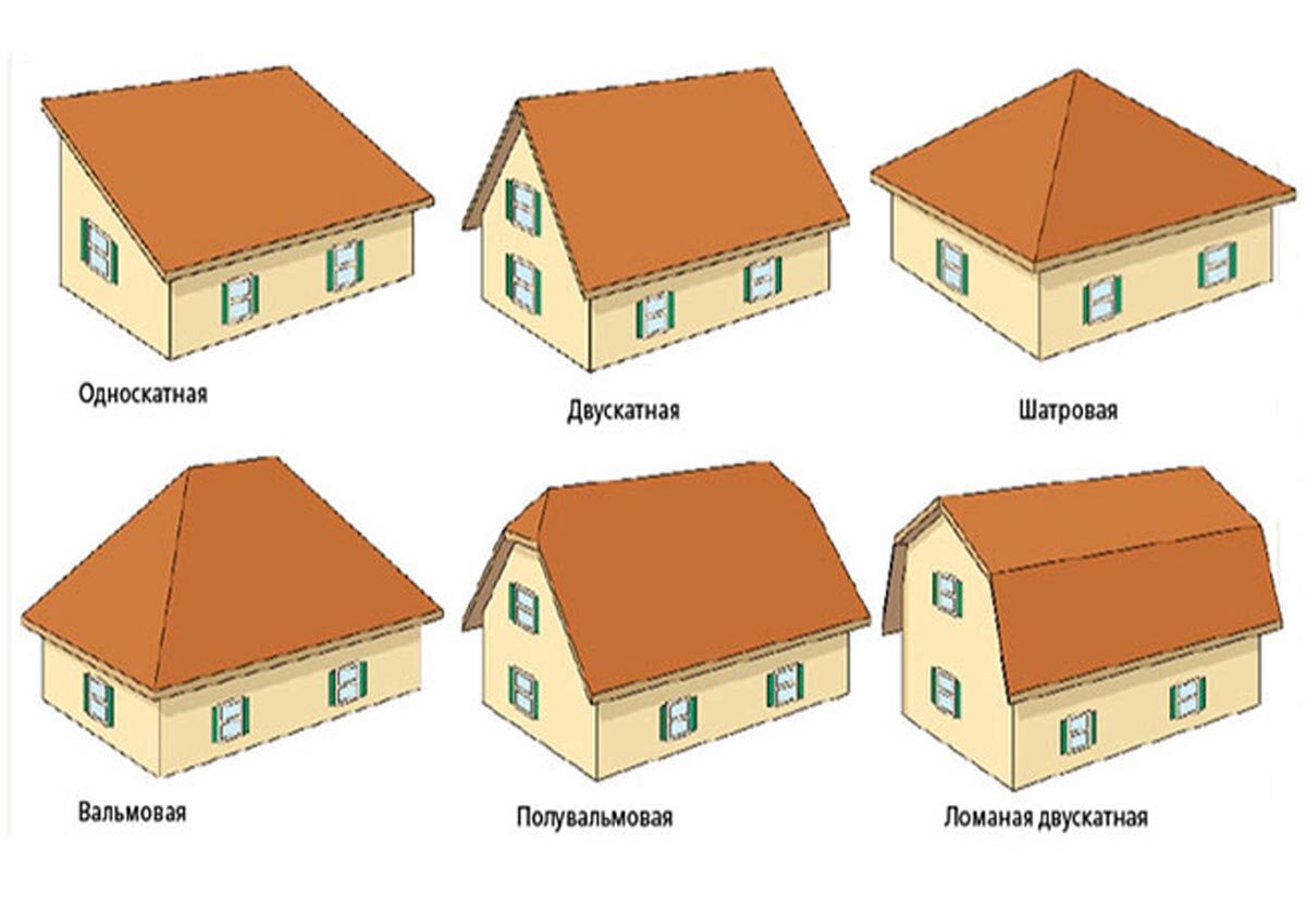 Крыша среднего мозга - e-Anatomy - IMAIOS