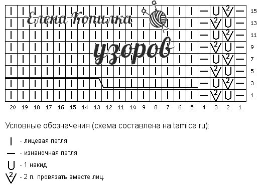 СТИЛЬНЫЕ ЖИЛЕТКИ СПИЦАМИ! | Копилка узоров (Вязание спицами) | Дзен