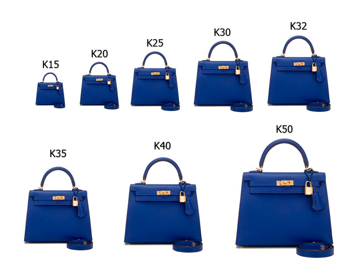 Размеры Kelly 