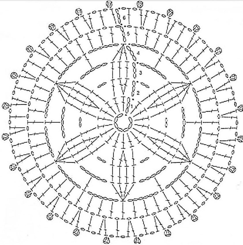 Схемы простых салфеток. Простые салфетки крючком схемы с описанием для начинающих. Схема вязания крючком салфетки простые для начинающих. Схема салфетки крючком для начинающих легкие. Салфетка крючком для начинающих схема лёгкая.