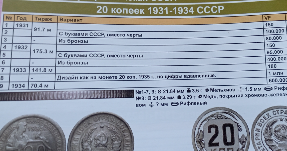 кадр из каталога coinsmoscow