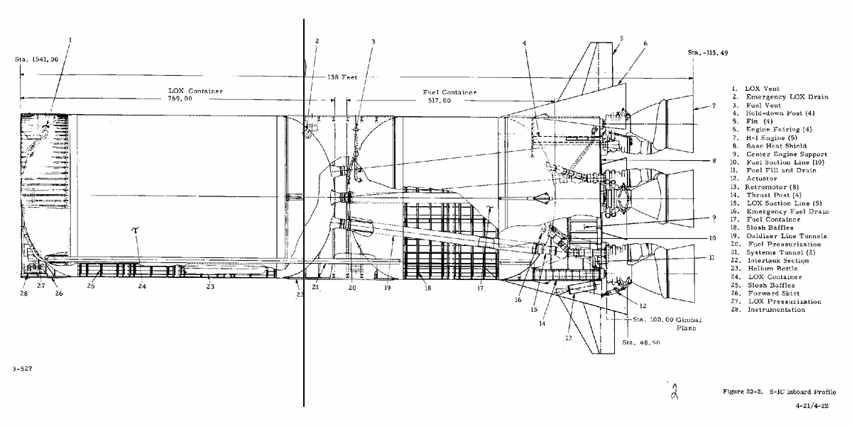 Чертеж ракеты сатурн 5