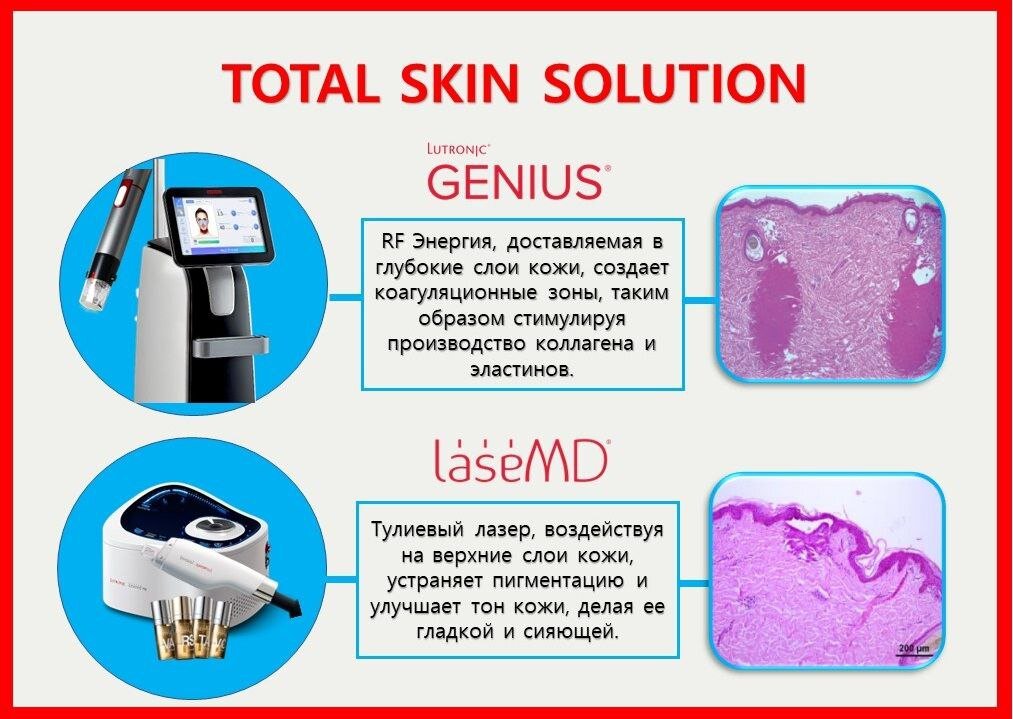 Skin solution