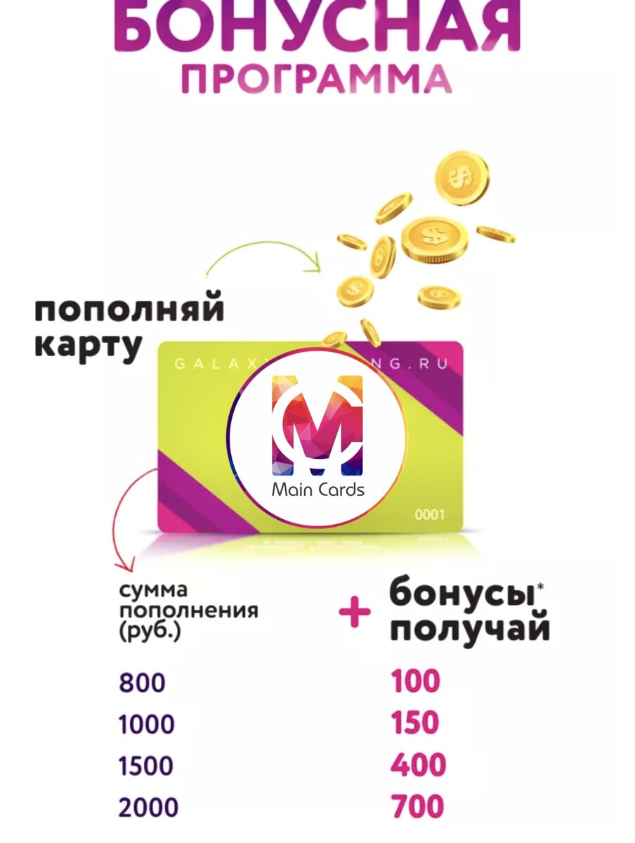 Программа для бонусных карт. Карта лояльности. Программа для бонусных карт. Бонус карта. Приложение для скидочных карт.