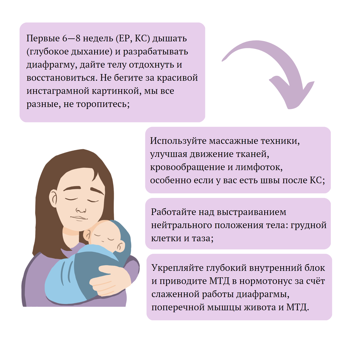 Что происходит в организме женщины после родов?