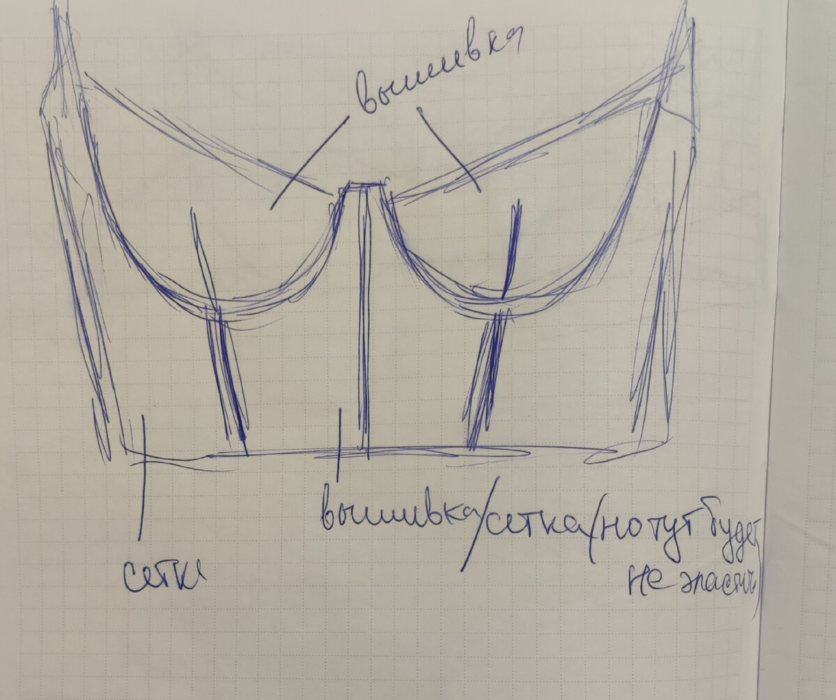 Скидывала заказчице для понимания что куда и зачем