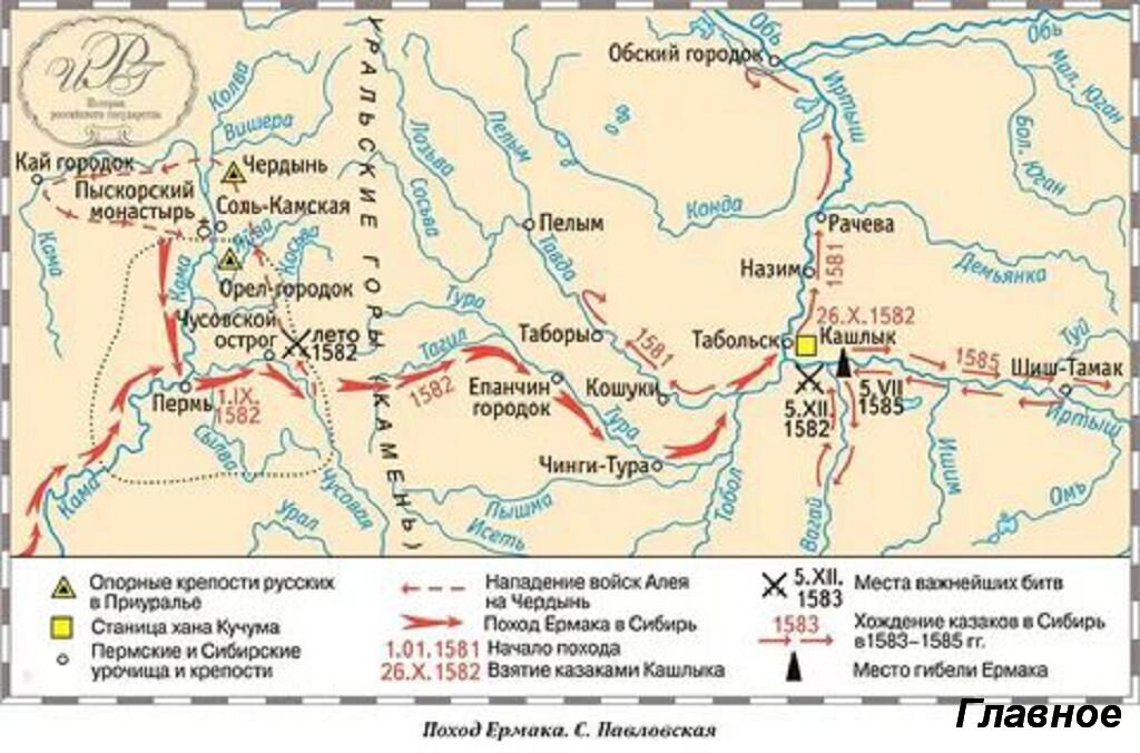 Маршрут ермака на карте