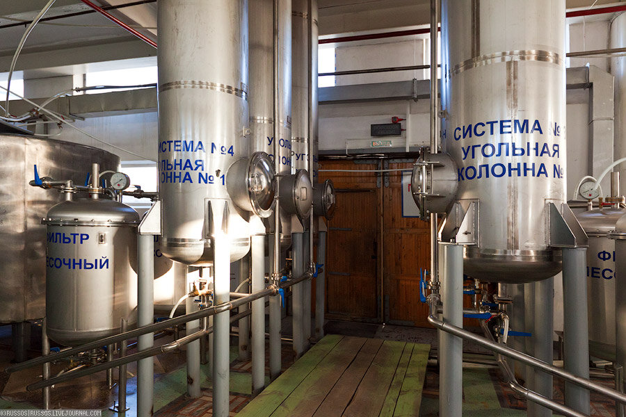 рузский купажный завод в горбово. купажный завод тула продукция. рузский купажный завод. купажный завод тула. первый купажный тула.