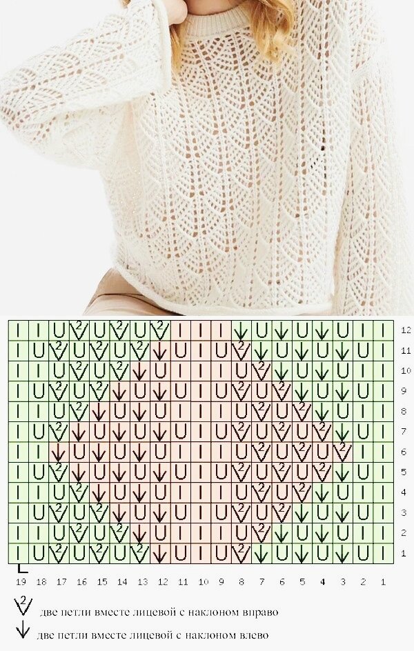 Фото из открытого источника