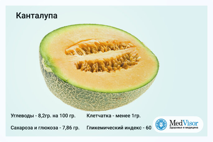 Калории дыни в 100. Дыня для диабетиков. Дыня углеводы. Дыня БЖУ. Канталупа размер относительно человека.