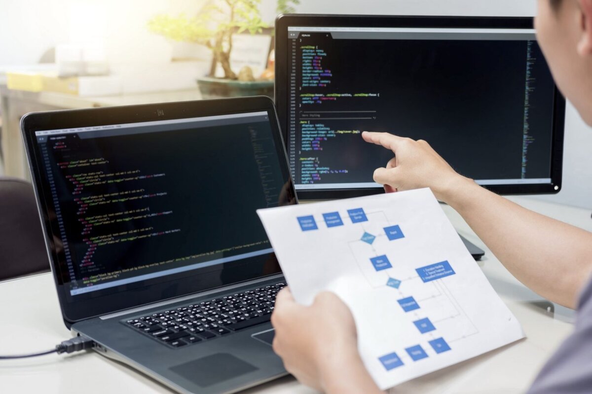 Источник: Яндекс Картинки.