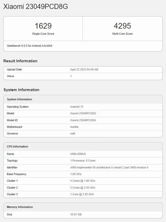 Результаты тестирования Poco F5 в Geekbench