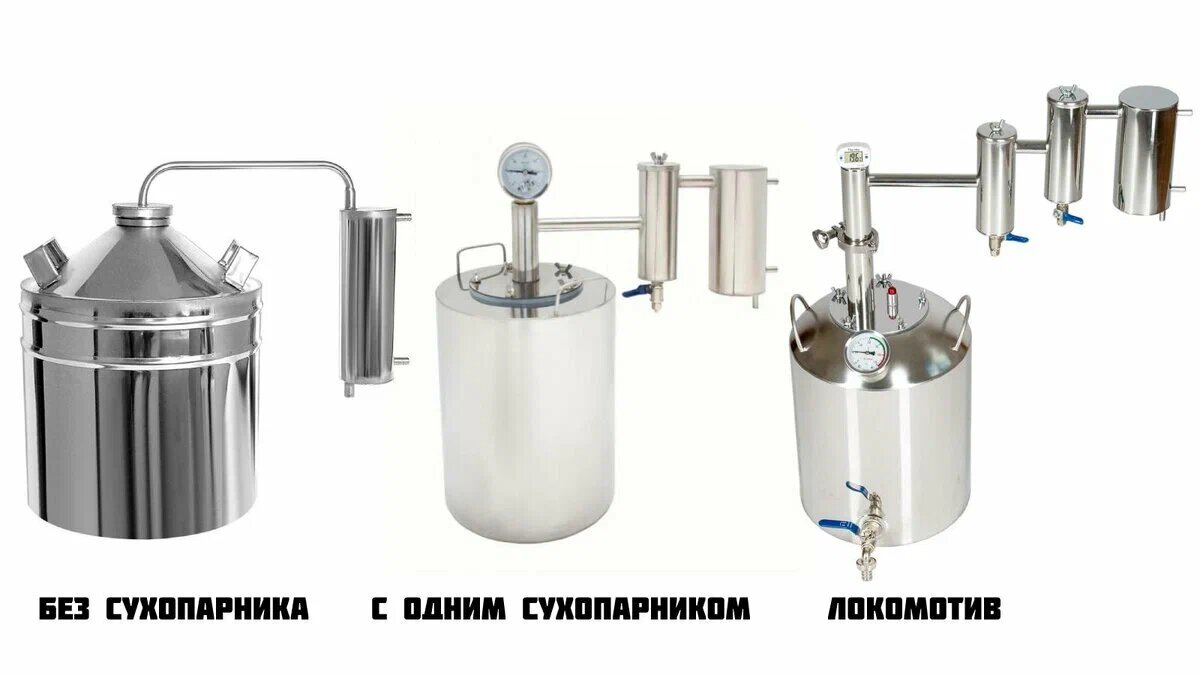 Какой самогонный аппарат купить. Самогонный аппарат - дистиллятор