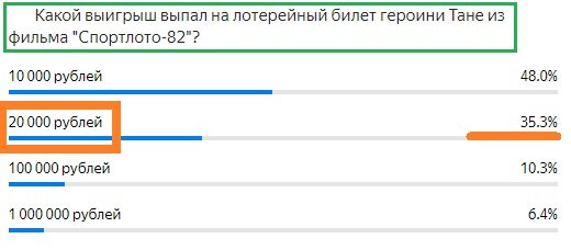 Вопрос с прошлого теста. Правильный ответ- 20 000