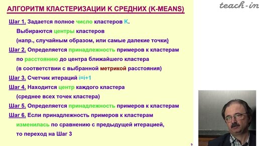 Download Video: Доленко С.А.-Машинное обучение - Лекция 10. Кластер-анализ. Метод группового учета аргументов