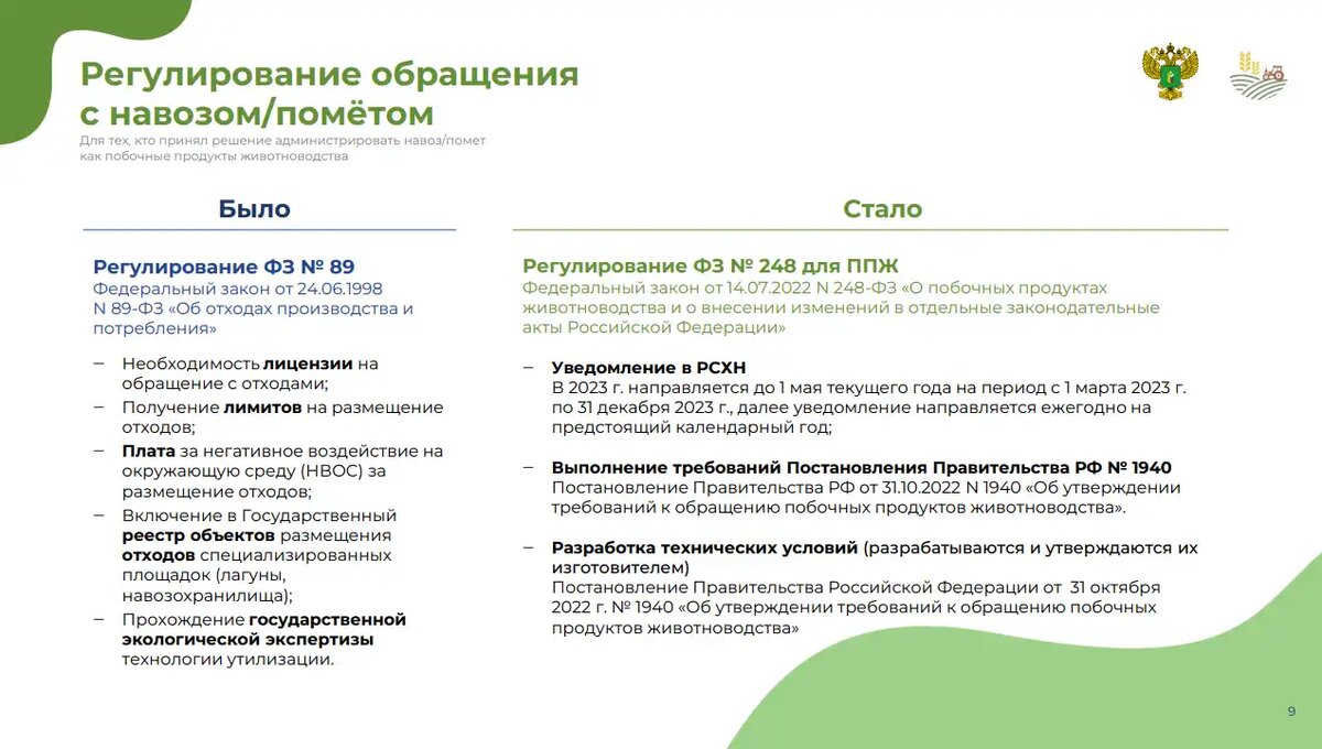 248 побочных продуктах животноводства. Побочные продукты животноводства Россельхознадзор. Побочные продукты производства. Побочная продукция животноводства таблица.