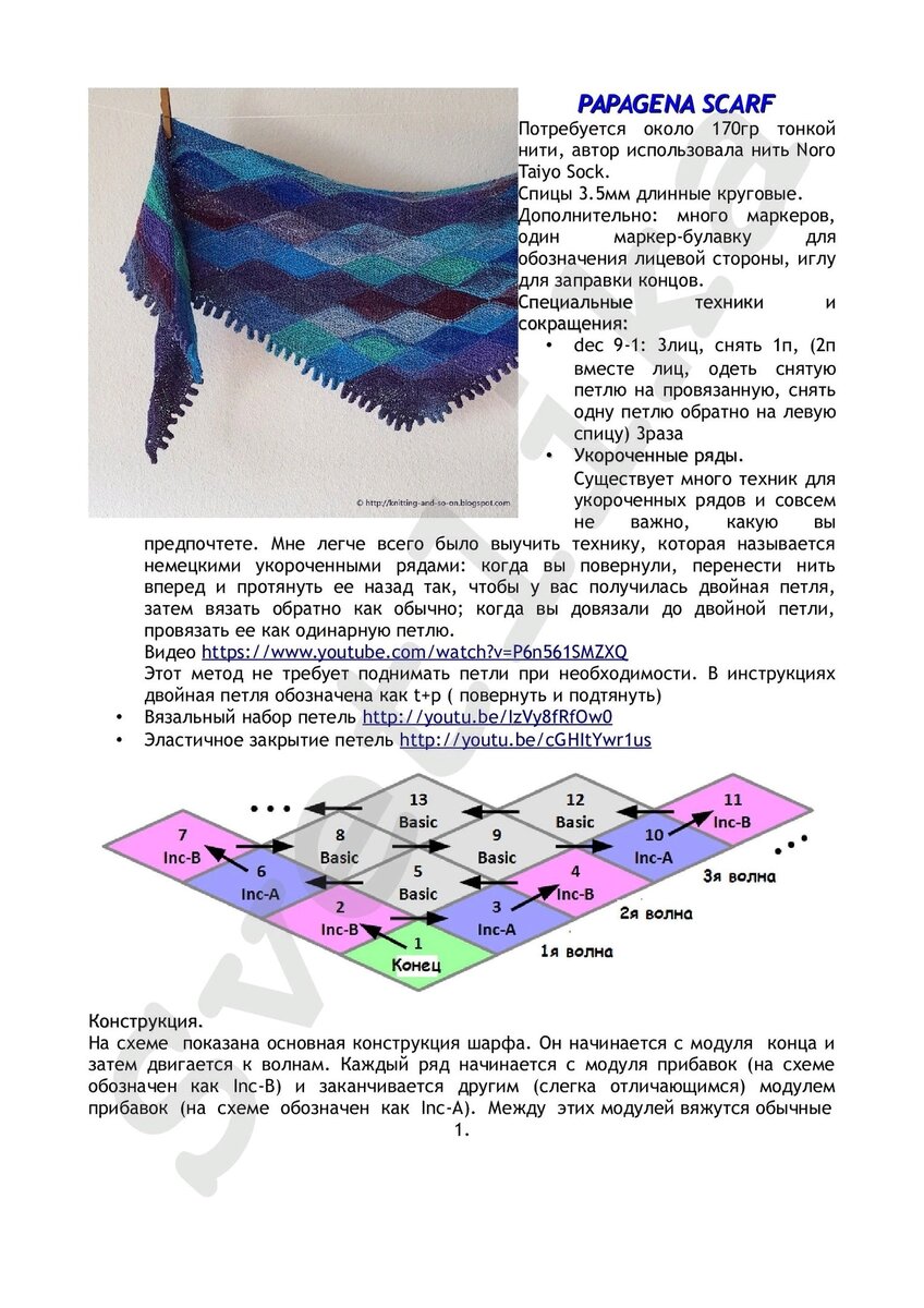 Шаль укороченными рядами схема